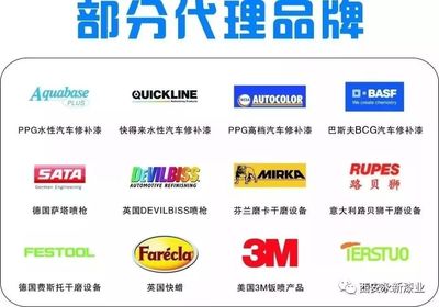 天壤之别 汽车漆专用稀释剂与劣质稀释剂的深层对比